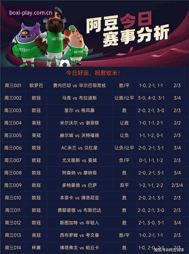 博喜体育竞彩直营推荐 vs 传统投注平台：2025版革新与体验全面对比